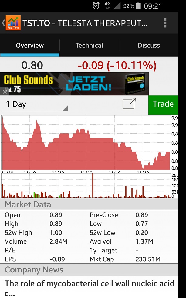 Bladder Cancer PIII Results in 2Q 2010 !! Bioniche 870974
