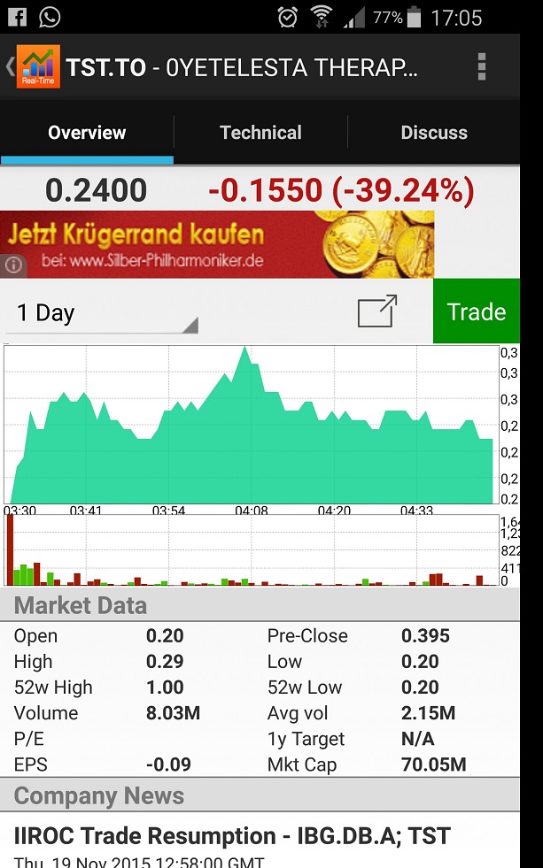 Bladder Cancer PIII Results in 2Q 2010 !! Bioniche 873060