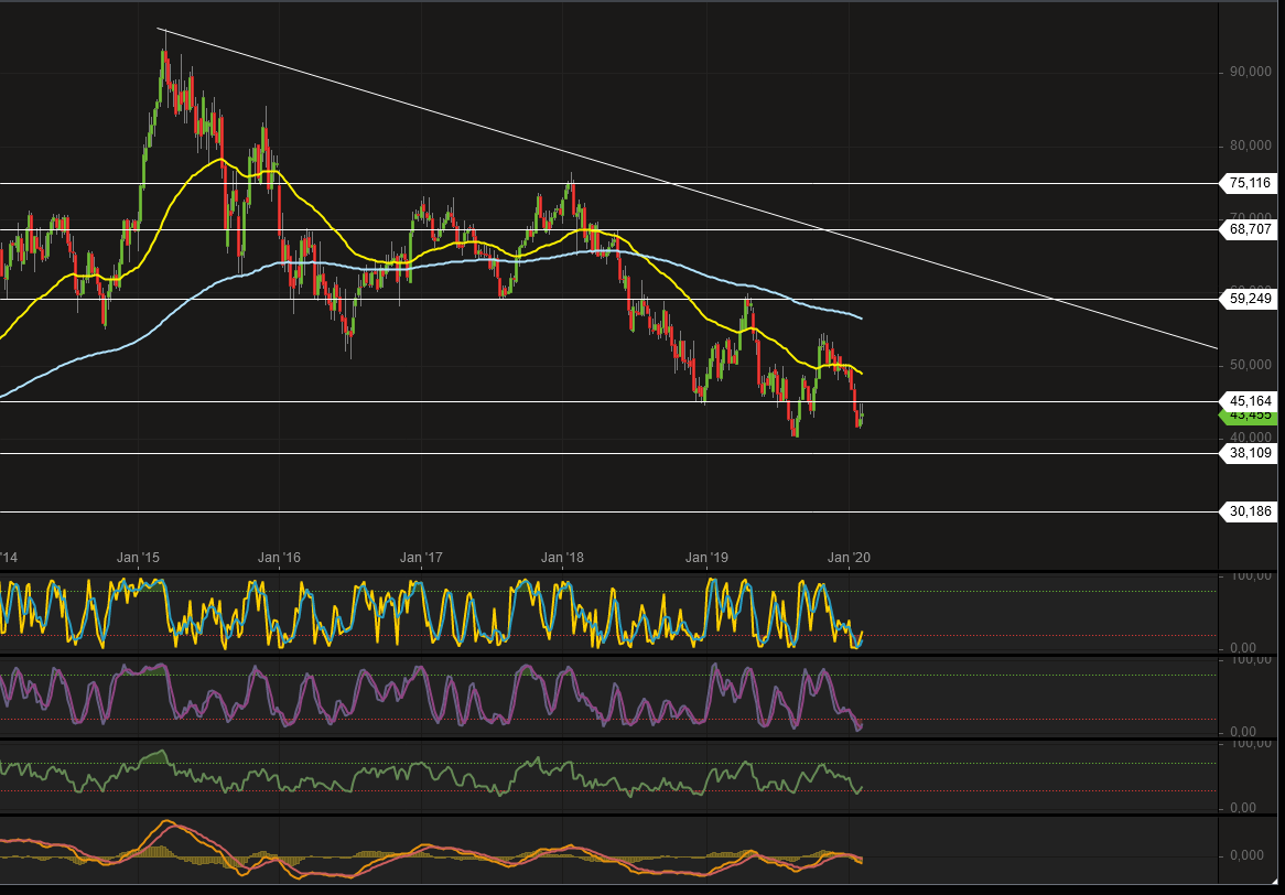 Daimler 2011 Daimler 2011 Daimler 2011 1160052