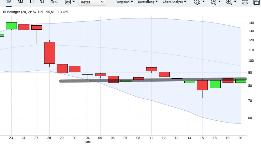 Wirecard 2014 - 2025 1179591