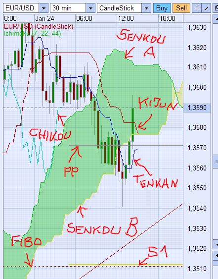 Der EUR/USD 2,0 Thread 375269