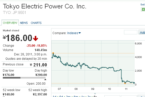 Der USA Bären-Thread 471506