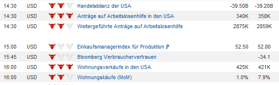 QV ultimate (unlimited) 656998