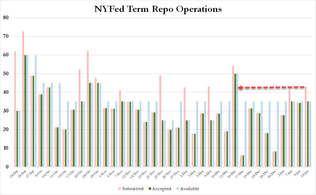 Der USA Bären-Thread 1153590
