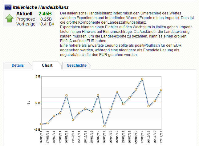 QV ultimate 2012 562596