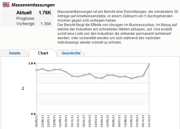QV ultimate 2012 563939
