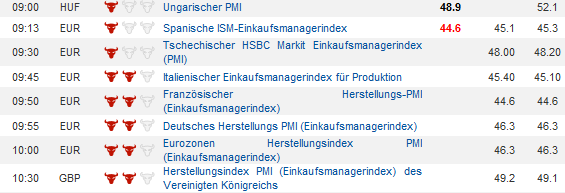 QV ultimate (unlimited) 565829