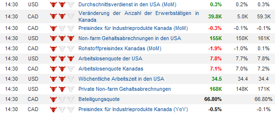 QV ultimate (unlimited) 566543