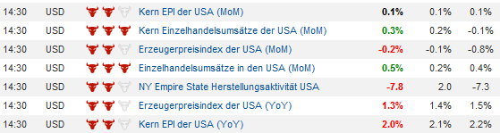 QV ultimate (unlimited) 569570