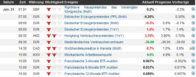 QV ultimate (unlimited) 571157