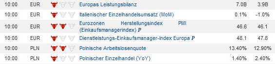 QV ultimate (unlimited) 572091