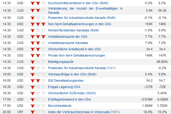 QV ultimate (unlimited) 566383