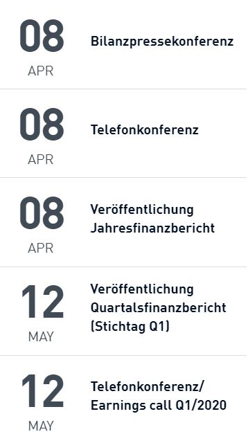 Wirecard 2014 - 2025 1156642