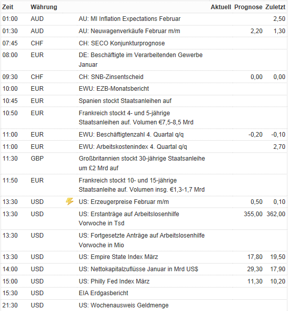 QV ultimate 2012 493207