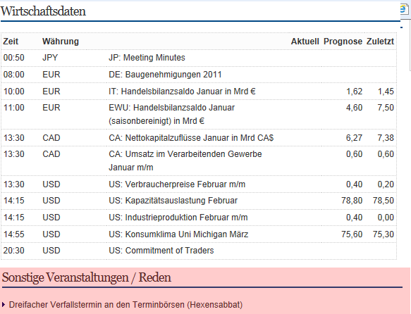 QV ultimate 2012 493478