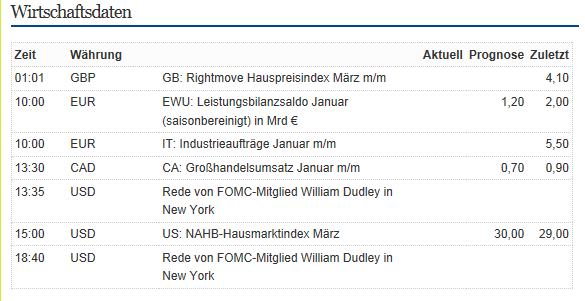 QV ultimate 2012 493932