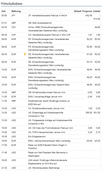 QV ultimate 2012 494747