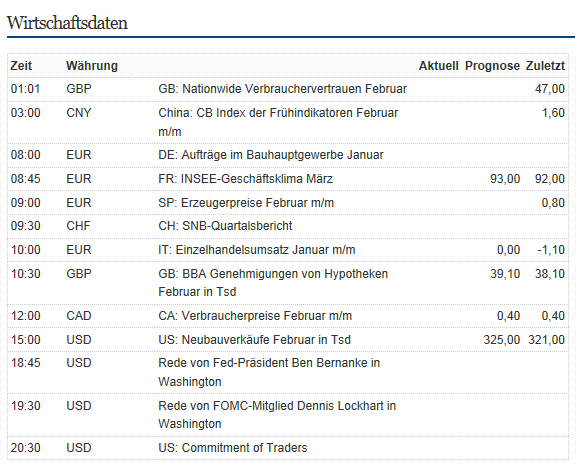 QV ultimate 2012 495027