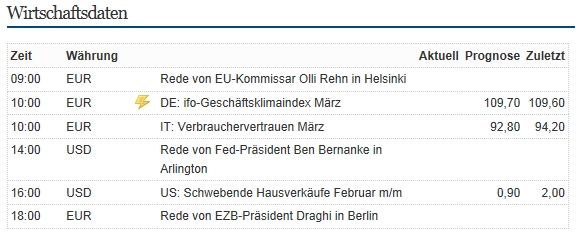 QV ultimate 2012 495499