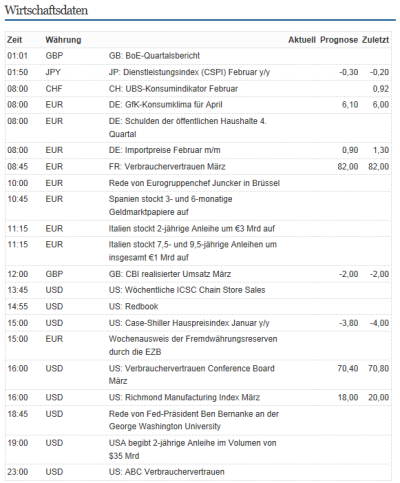 QV ultimate 2012 495688