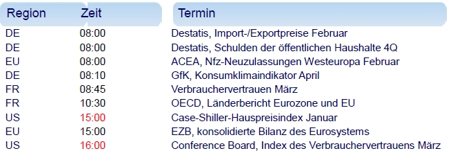 QV ultimate 2012 495722