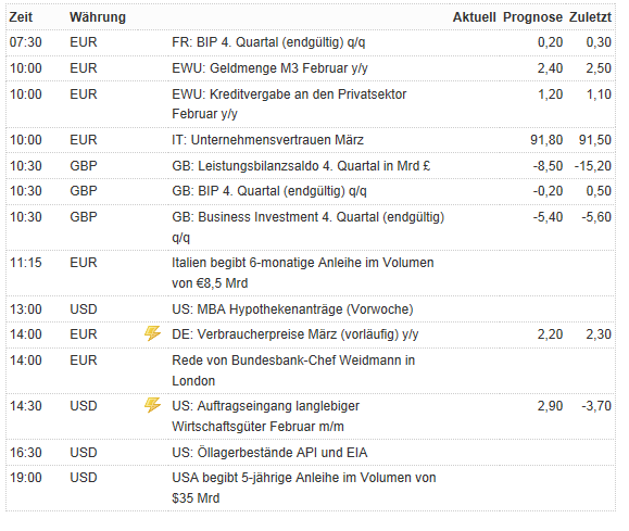 QV ultimate 2012 495935