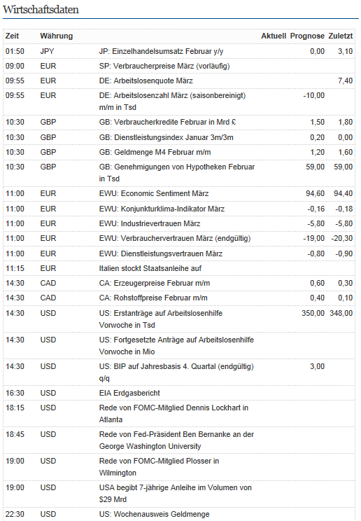 QV ultimate 2012 496295