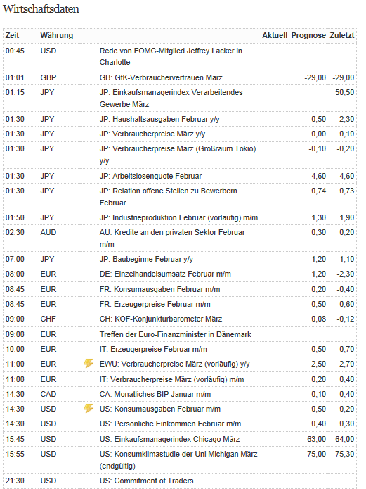 QV ultimate 2012 496630
