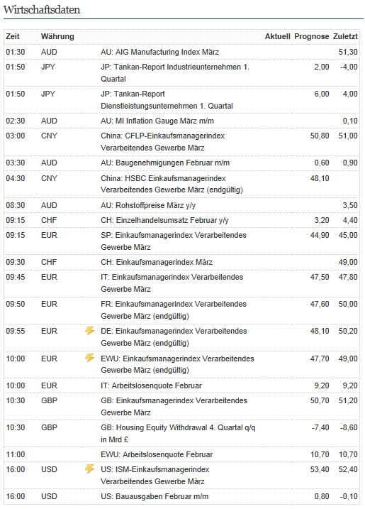 QV ultimate 2012 497152