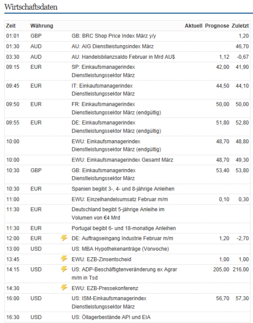 QV ultimate 2012 497824