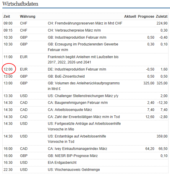 QV ultimate 2012 498272