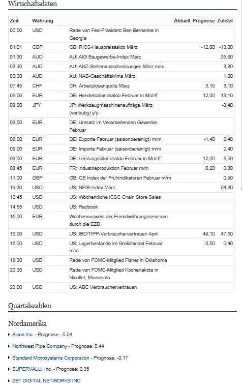 QV ultimate 2012 499227
