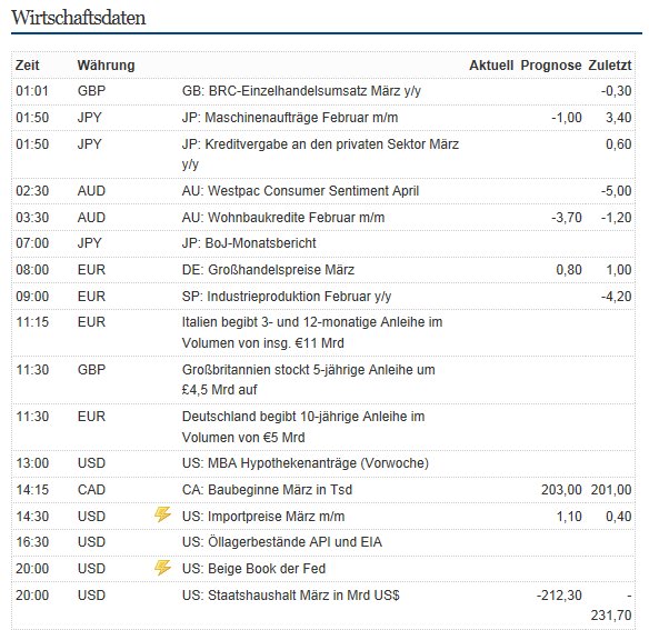QV ultimate 2012 499601