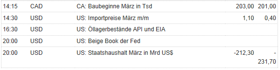 QV ultimate 2012 499861