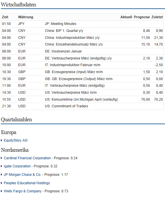 QV ultimate 2012 500472