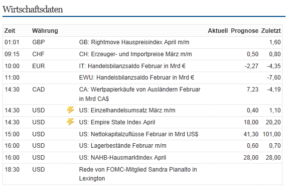 QV ultimate 2012 501074