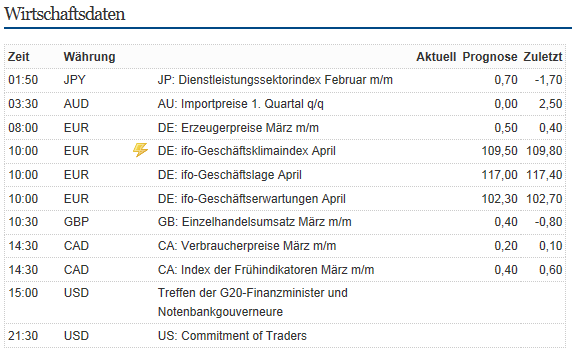 QV ultimate 2012 502569