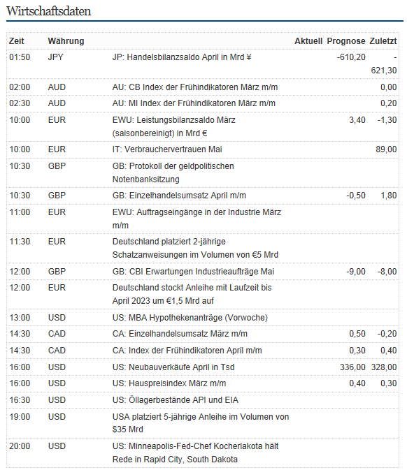 QV ultimate 2012 510052