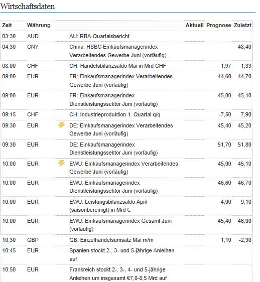 QV ultimate 2012 516780