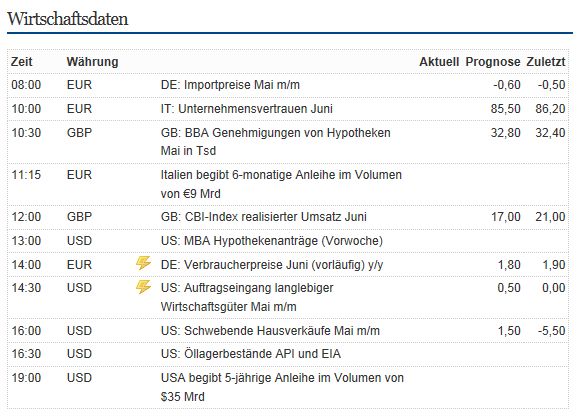 QV ultimate 2012 518239