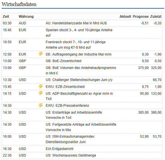 QV ultimate 2012 520163