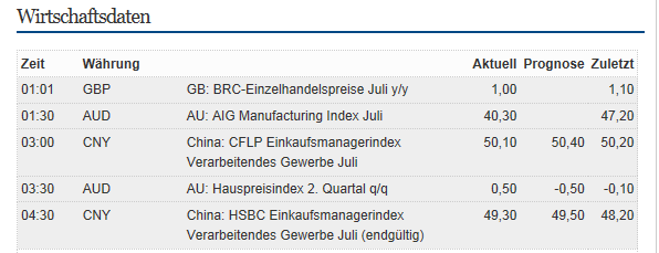QV ultimate 2012 526841