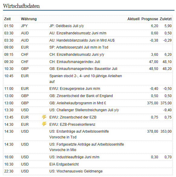 QV ultimate 2012 527033