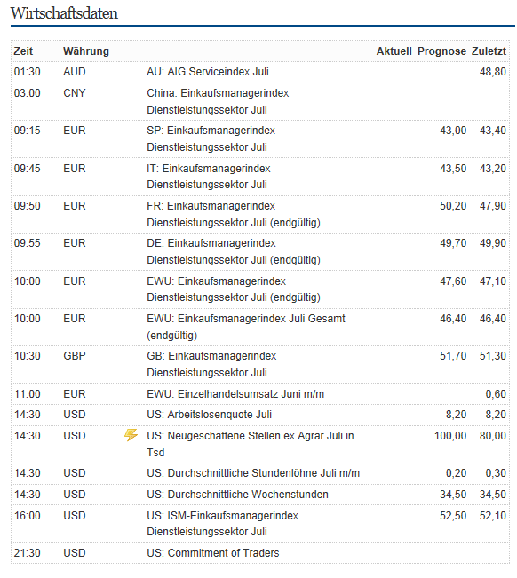 QV ultimate 2012 527307