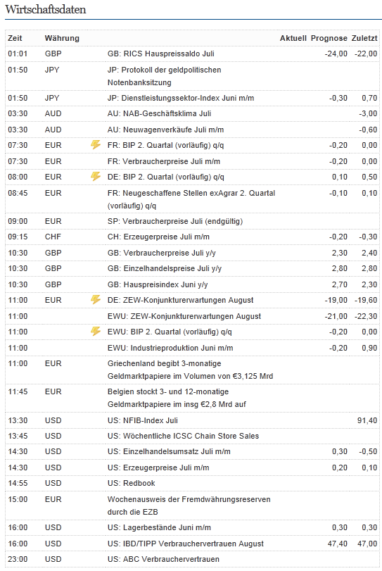 QV ultimate 2012 529481