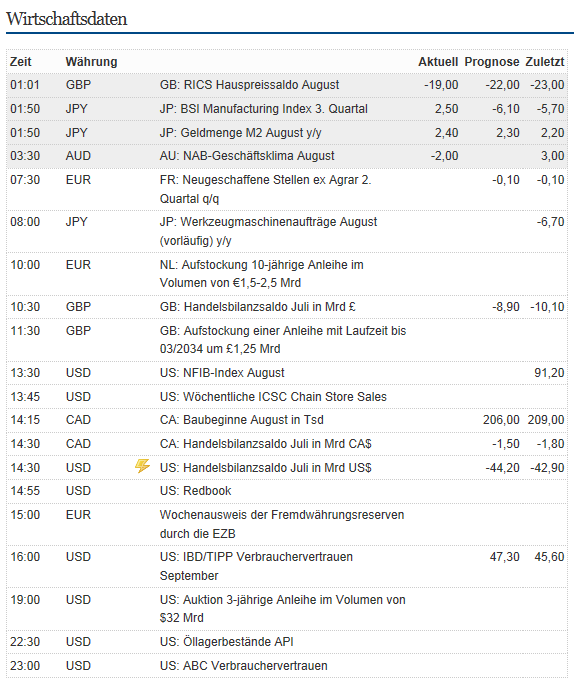 QV ultimate 2012 535916