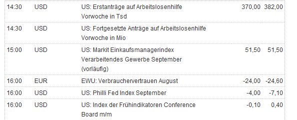 QV ultimate 2012 538567