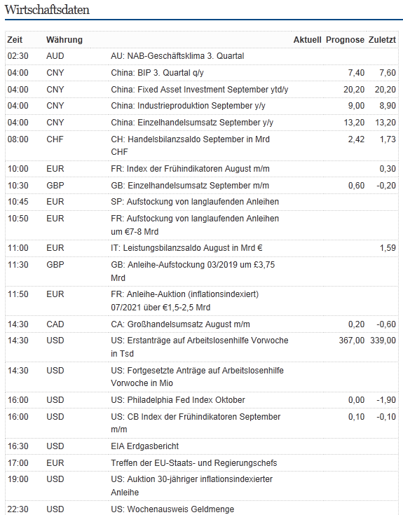 Indexhandel 2012 Rally trotz unzähligen Krisen? 545261