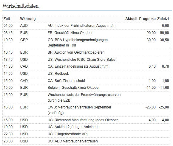 Indexhandel 2012 Rally trotz unzähligen Krisen? 546560