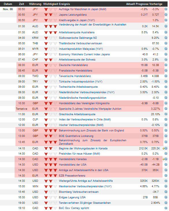 QV ultimate 2012 551246